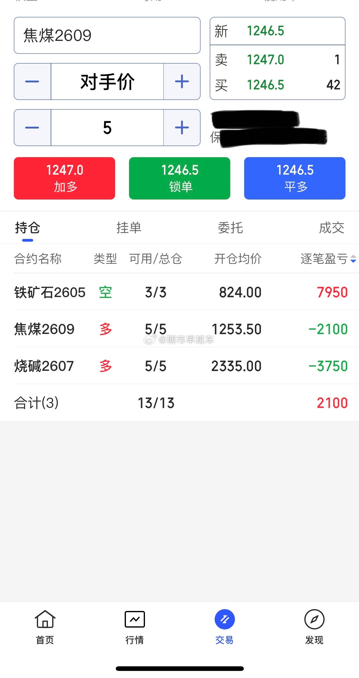 4.7期货商品收盘总结！今日期货商品整体偏回踩调整，我们日内新介入的焦煤和烧碱多