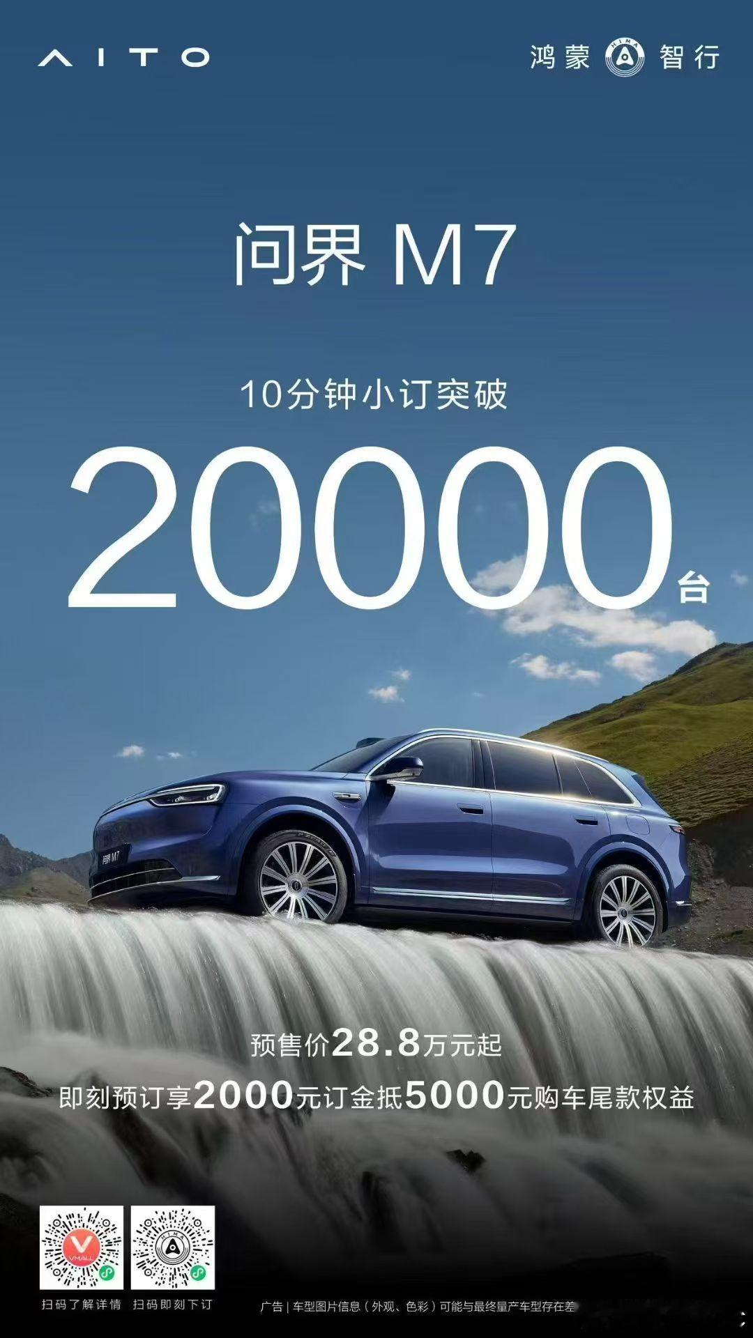 问界M7 预售价格28.8-38.8万元10分钟小订突破20000台[666] 