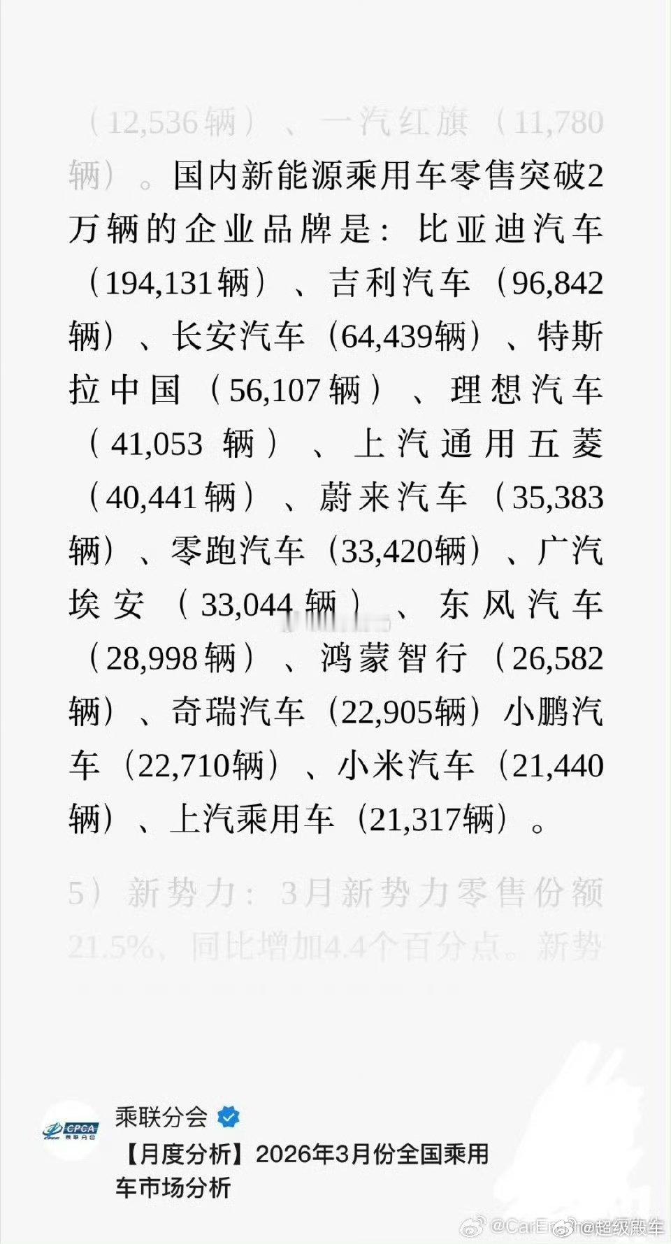 终于知道鸿蒙智行3月销量了………… 