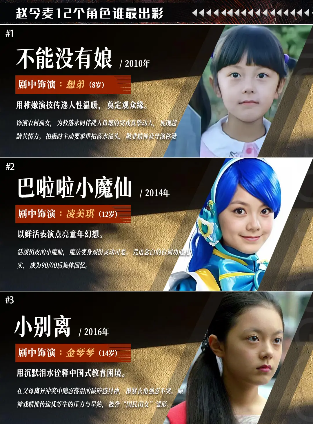 妹妹是吃可爱长大的吗？ 从小可爱到大 。