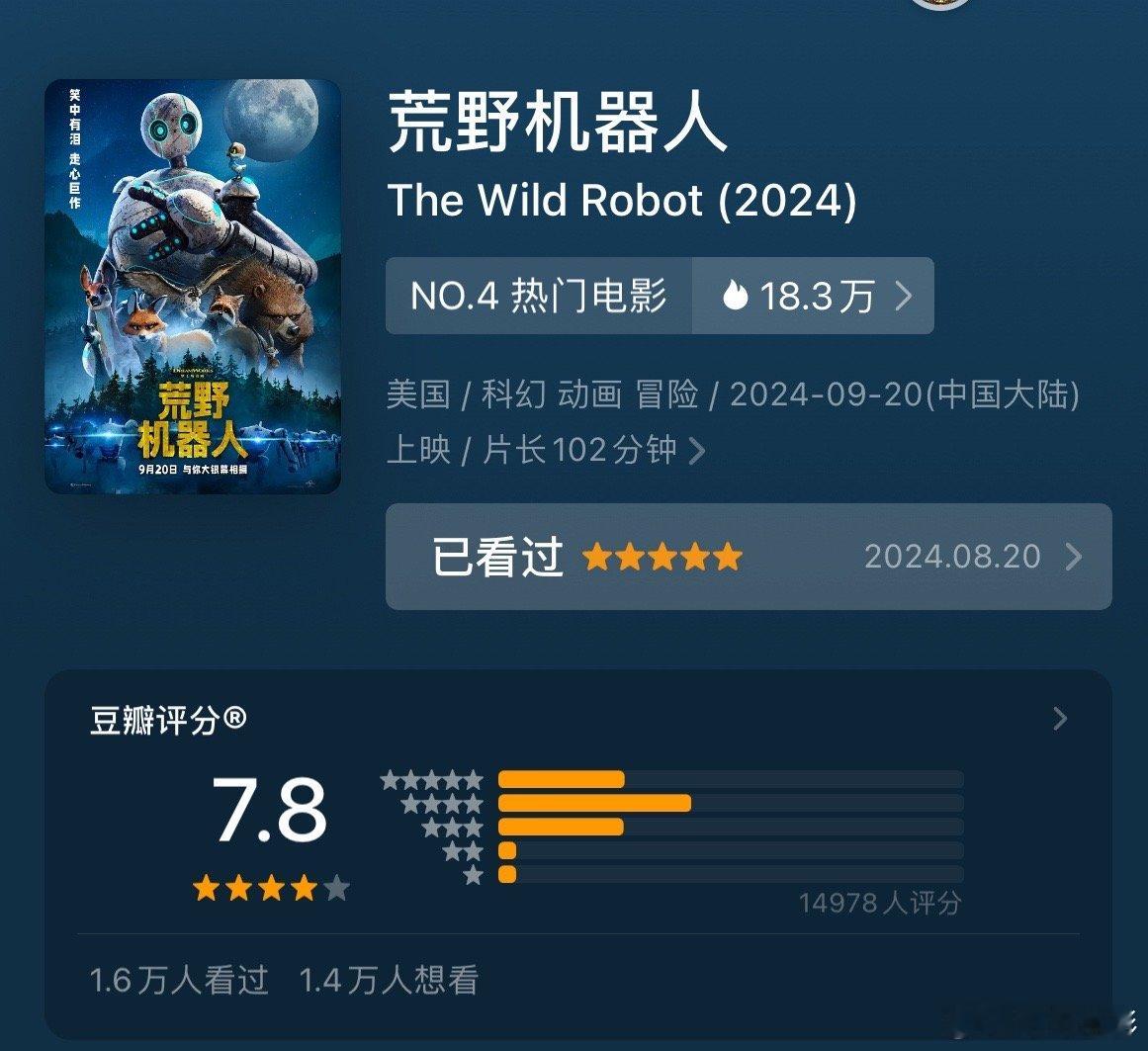 《荒野机器人》国内评分7.8，低了！！ ​​​