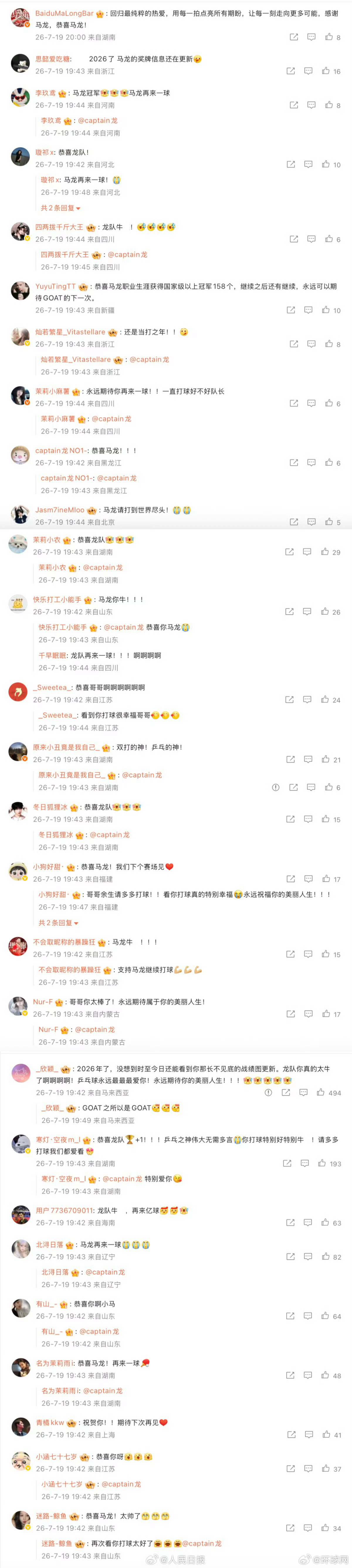 【#马龙许昕U40#】马龙/许昕组合再次站上最高领奖台。球迷：祝福这一对“U40