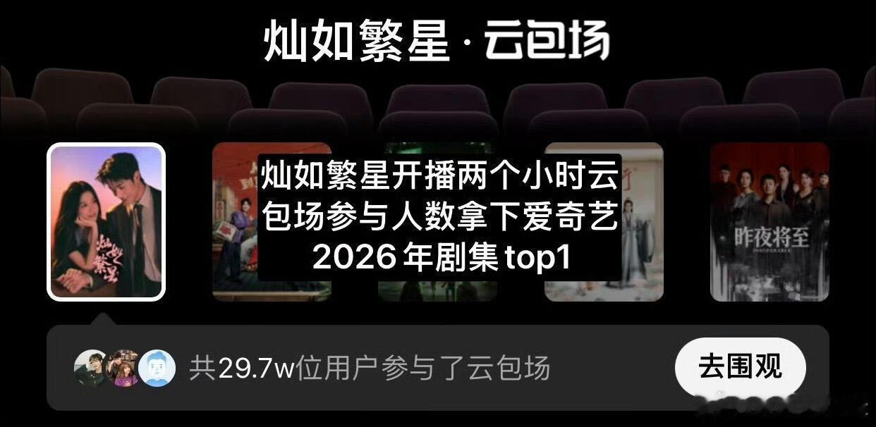 灿如繁星首日成绩 灿如繁星开播首日成绩比想象中的还要好！热度已经7300+，全方