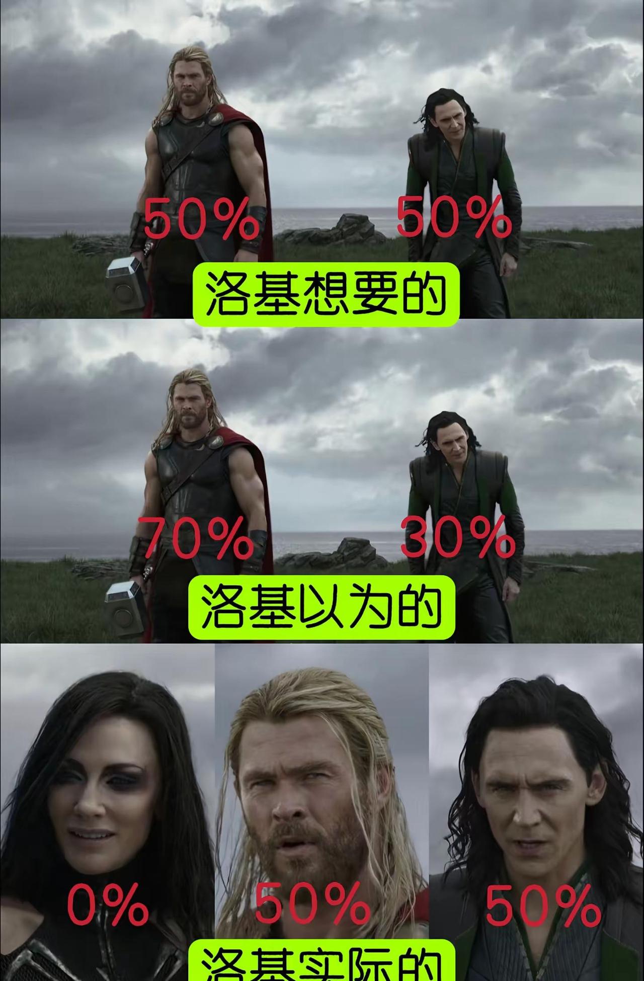 海拉出现前后的洛基：老头偏心～的竟是我？笑死，雷神1的洛基：老头偏心，我想要的只