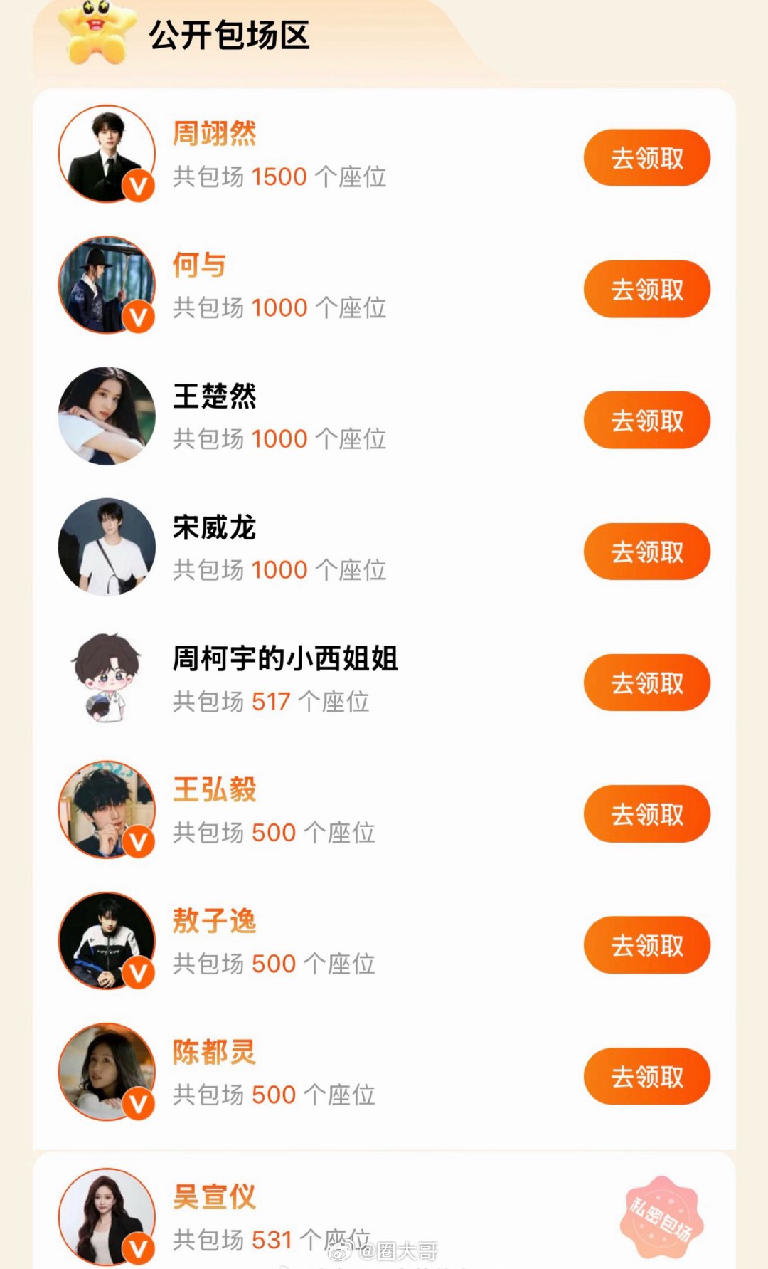 张凌赫白宇刘宇宁包场周柯宇炽夏 周柯宇炽夏云包场 哇塞了啊！！就是说谁不羡慕周柯