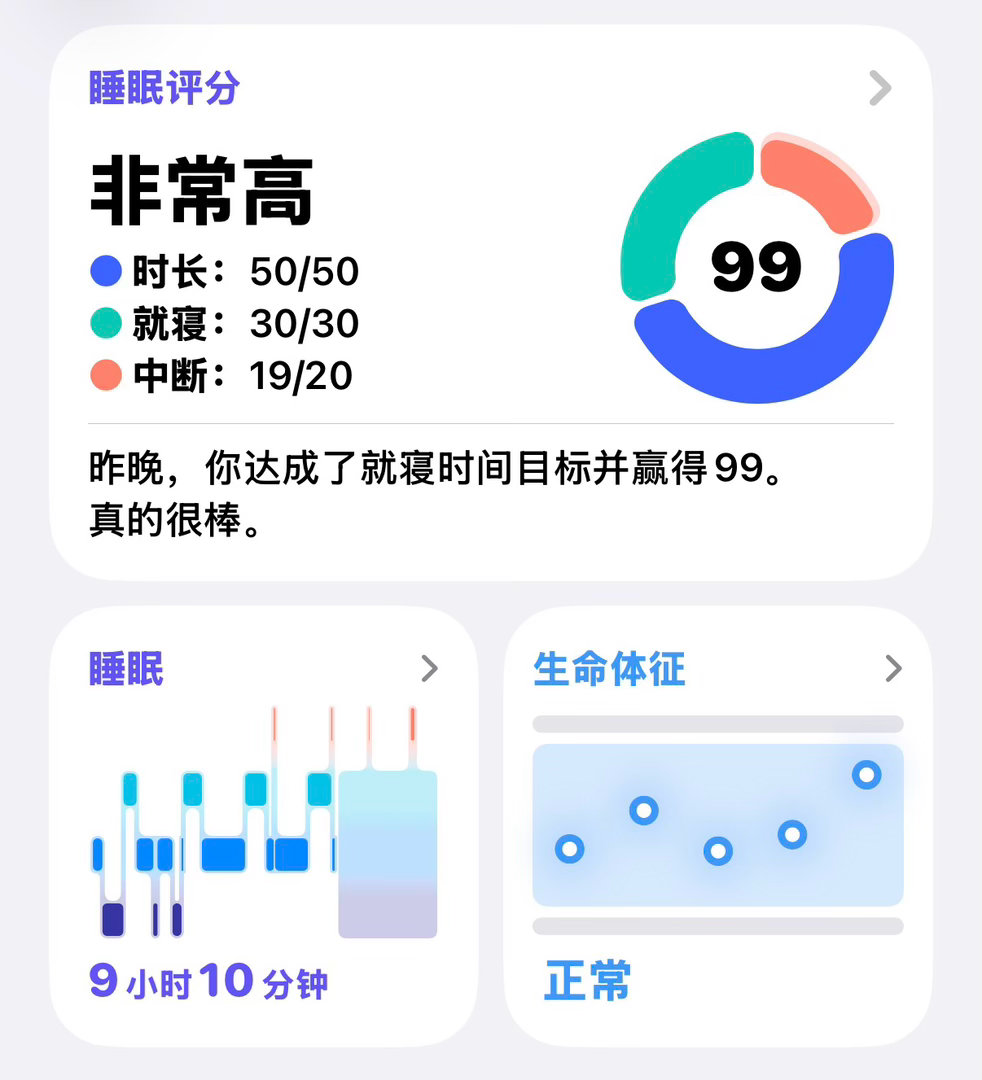 昨天陪小🧂子上网狠狠把我累着了结果睡出来八月最高分🧂：看吧！陪我上网你还能睡