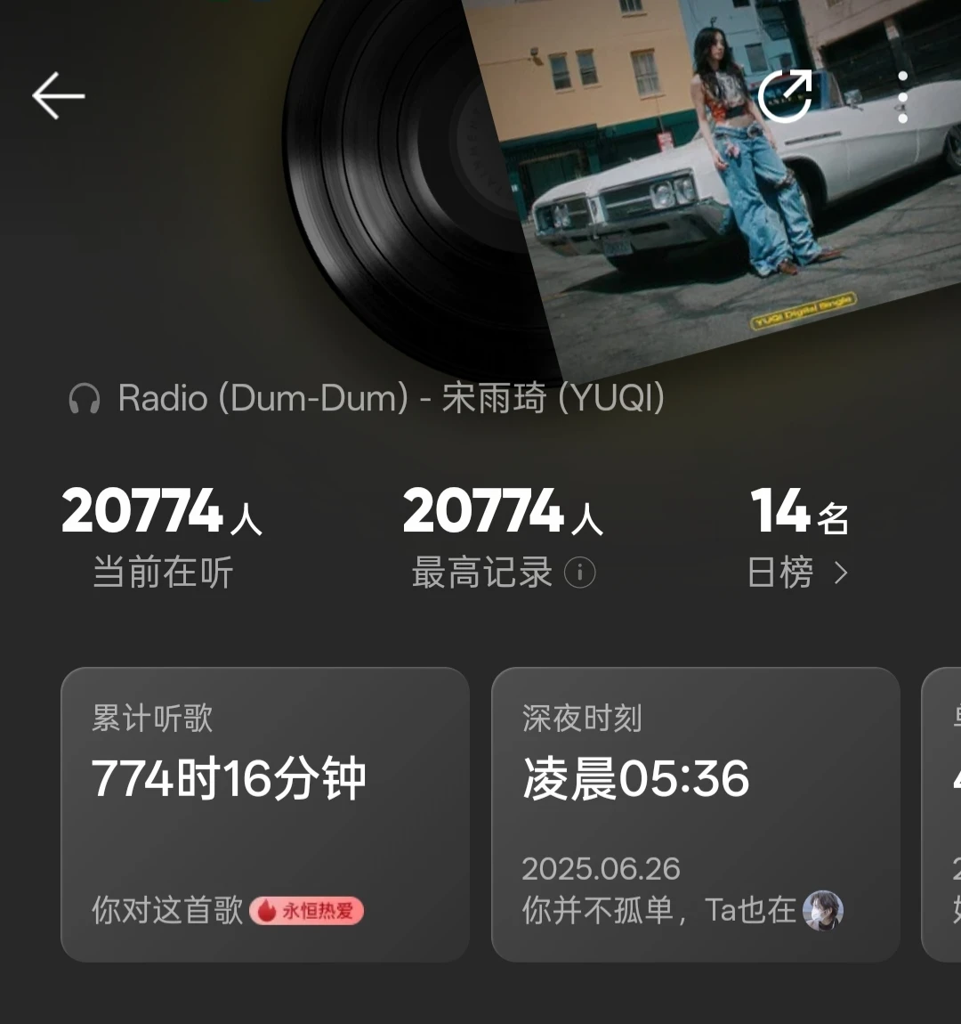 宋雨琦的Radio收听破2w了！