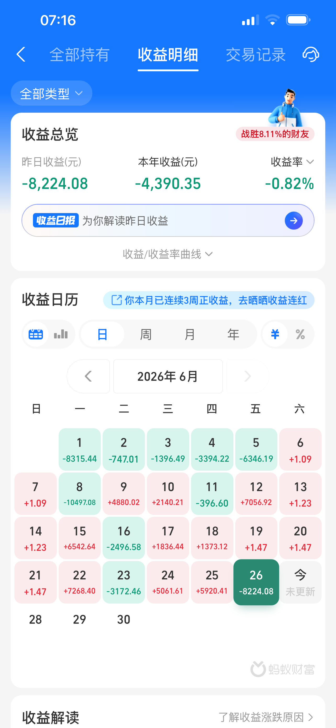 今日血亏8224.08普通投资者实操指南：从0到1，一步步落地第二步：选对工具，