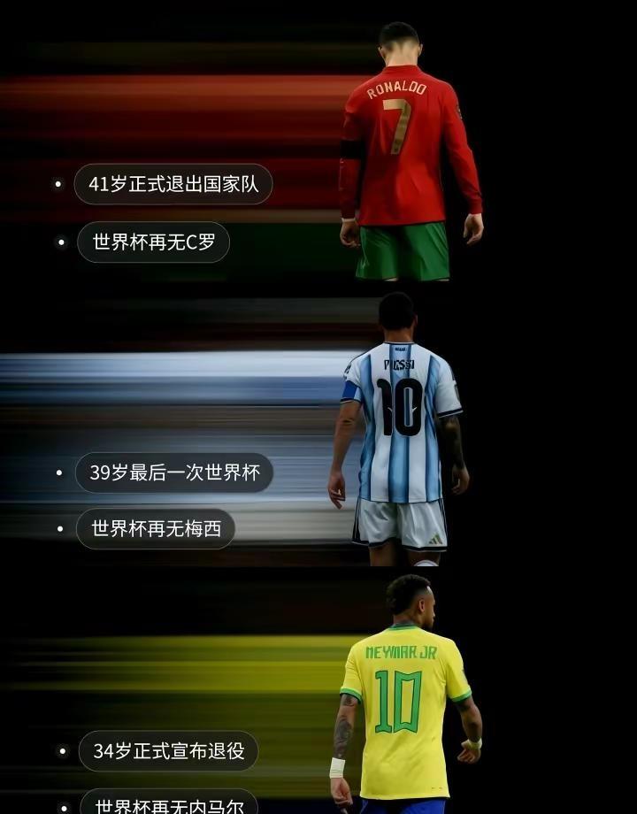 退役。一代人的青春，终究落幕。C罗、梅西、内马尔，那些沸腾的世界杯记忆，慢慢变成