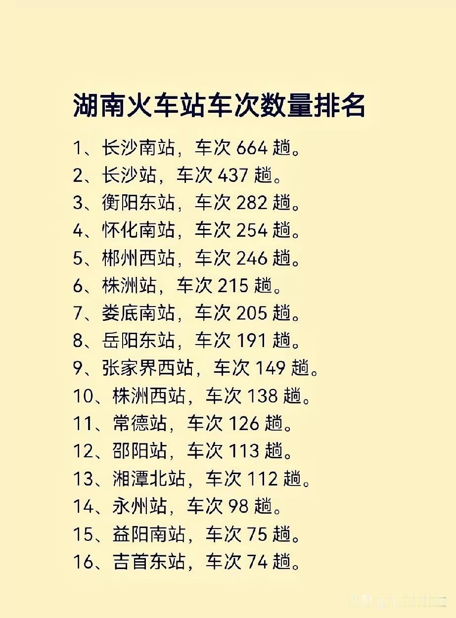 瘦死的骆驼比马大！
株洲铁路枢纽地方虽然被长沙取代，但是客流量还是非常大的。
根
