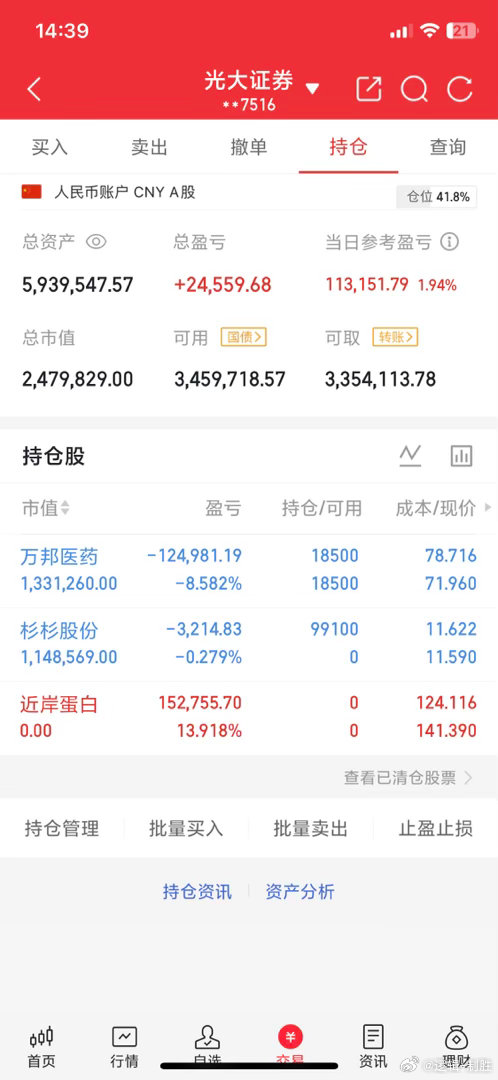 今日实盘记录，近岸蛋白止盈下车，万邦医药格局，新开杉杉股份一支，目前账户小有浮盈