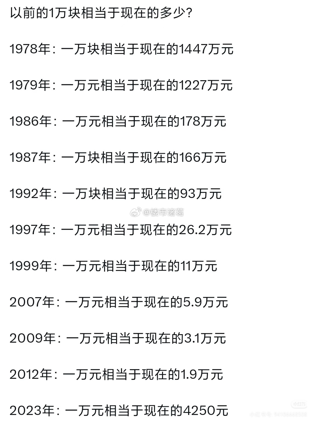1978年的一万相当于现在的1400万，这是真的吗？ 