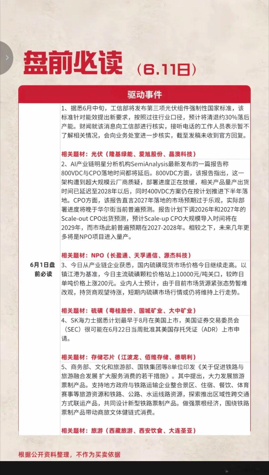 6.11周四  盘前 财经热点必读！1.光伏、新标准2.NPO3.硫磺4.存储芯