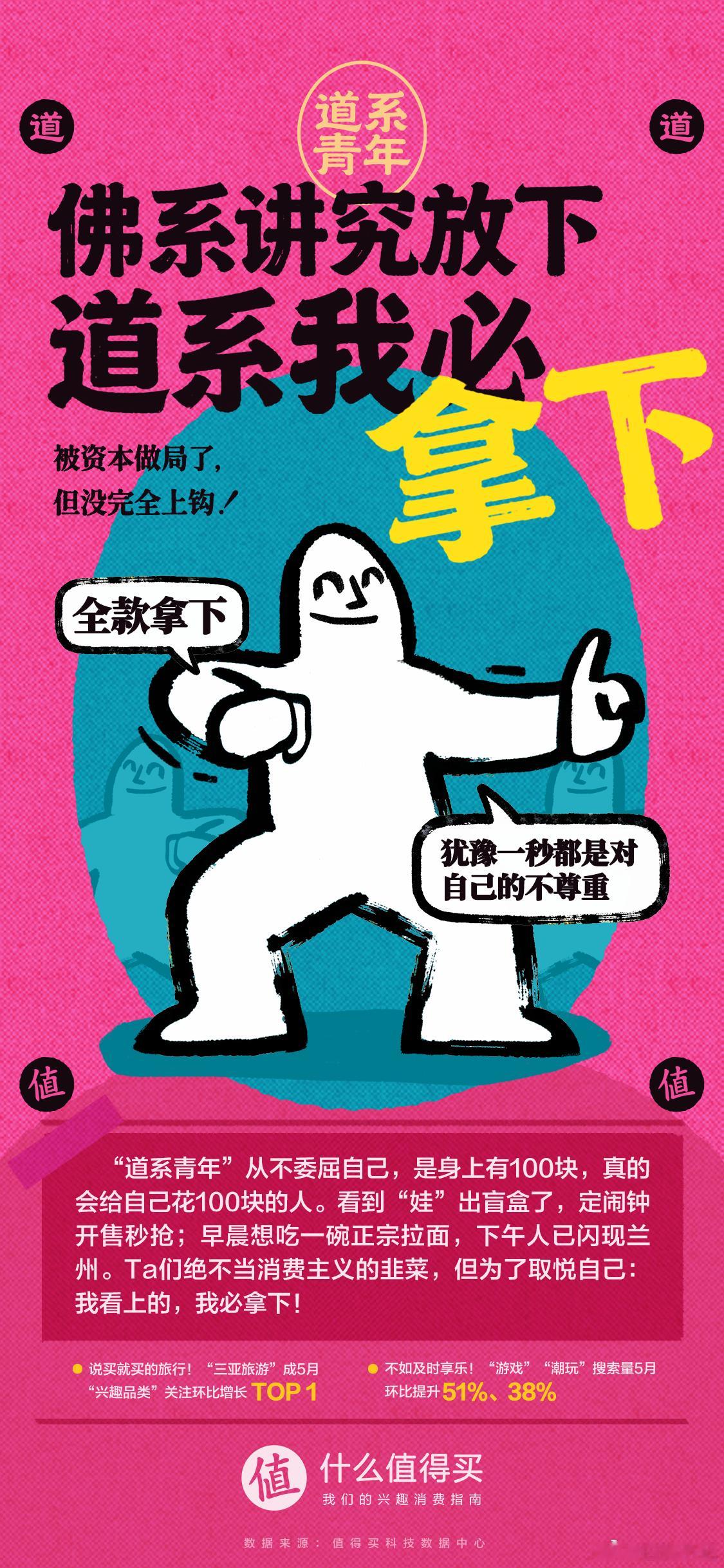 突然理解了道系人生的含金量道系青年从不是低欲望，清楚内心所求。选好物踏实做功课，