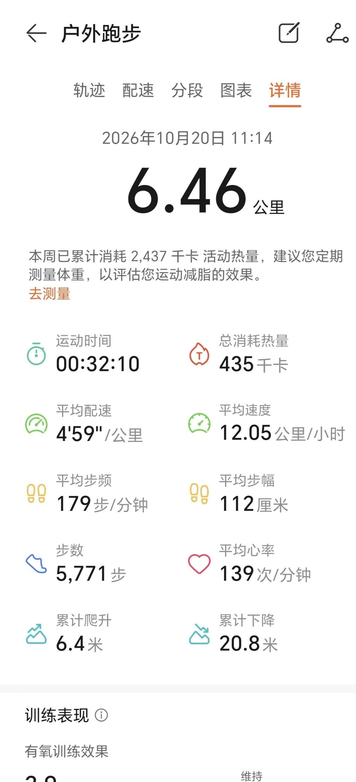 2公里热身，加4个800冲刺+400慢跑，差不多一年没跑间歇了，太累了！各位大神