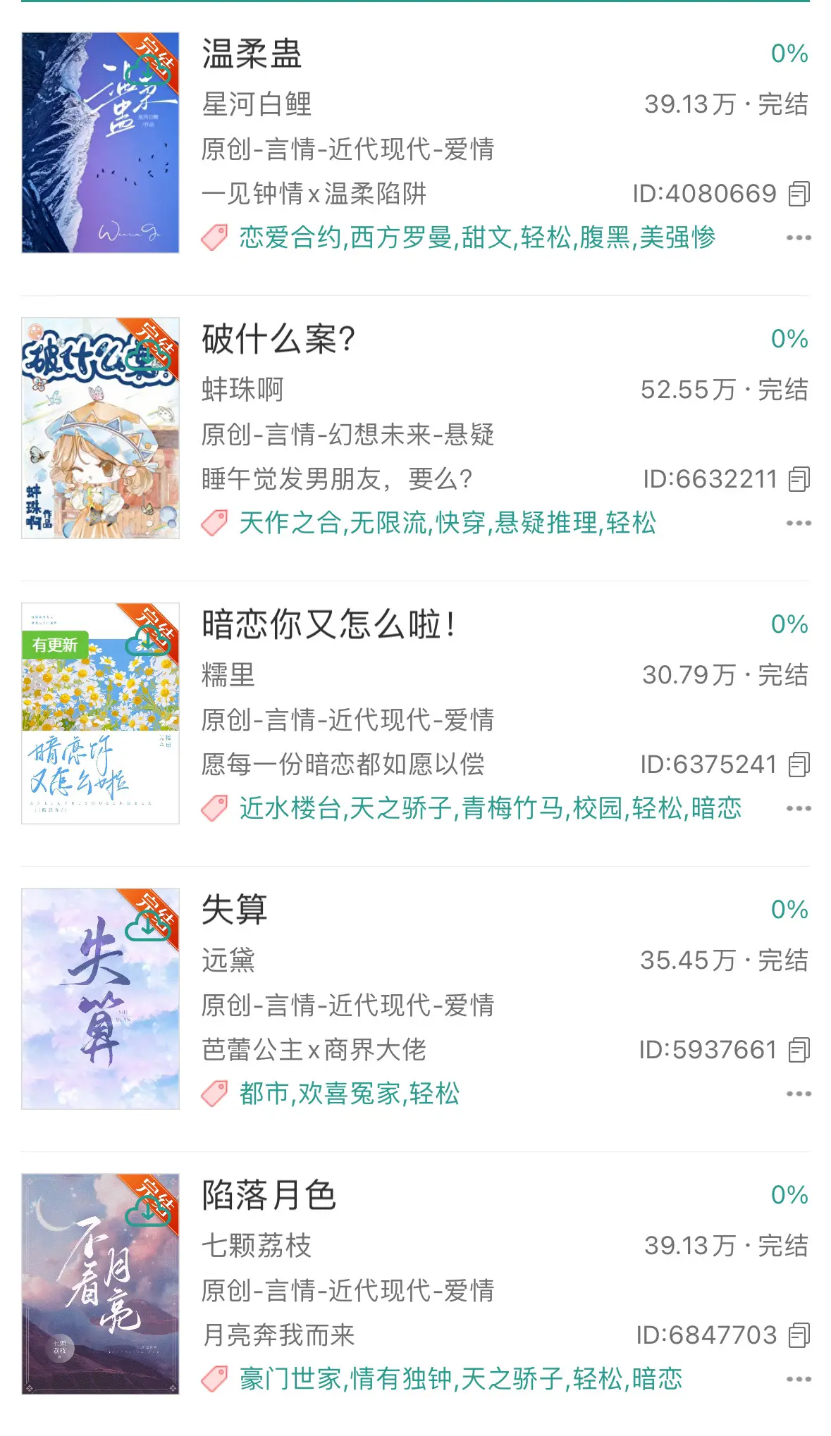 之前追的连载都完结啦！来一波完结小说合集