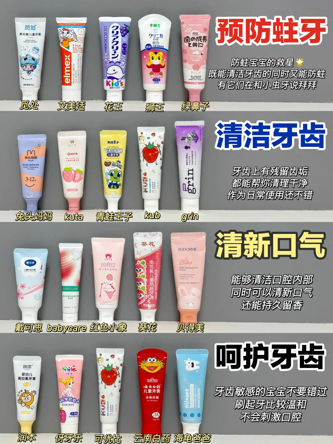 逢人就夸的牙齿！原来是儿童牙齿的原因..