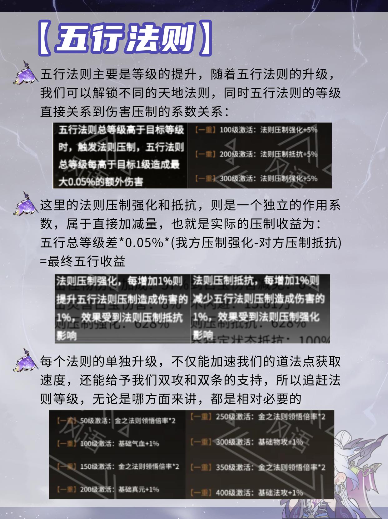 法则系统怎么玩？。（作者：风语） 手游