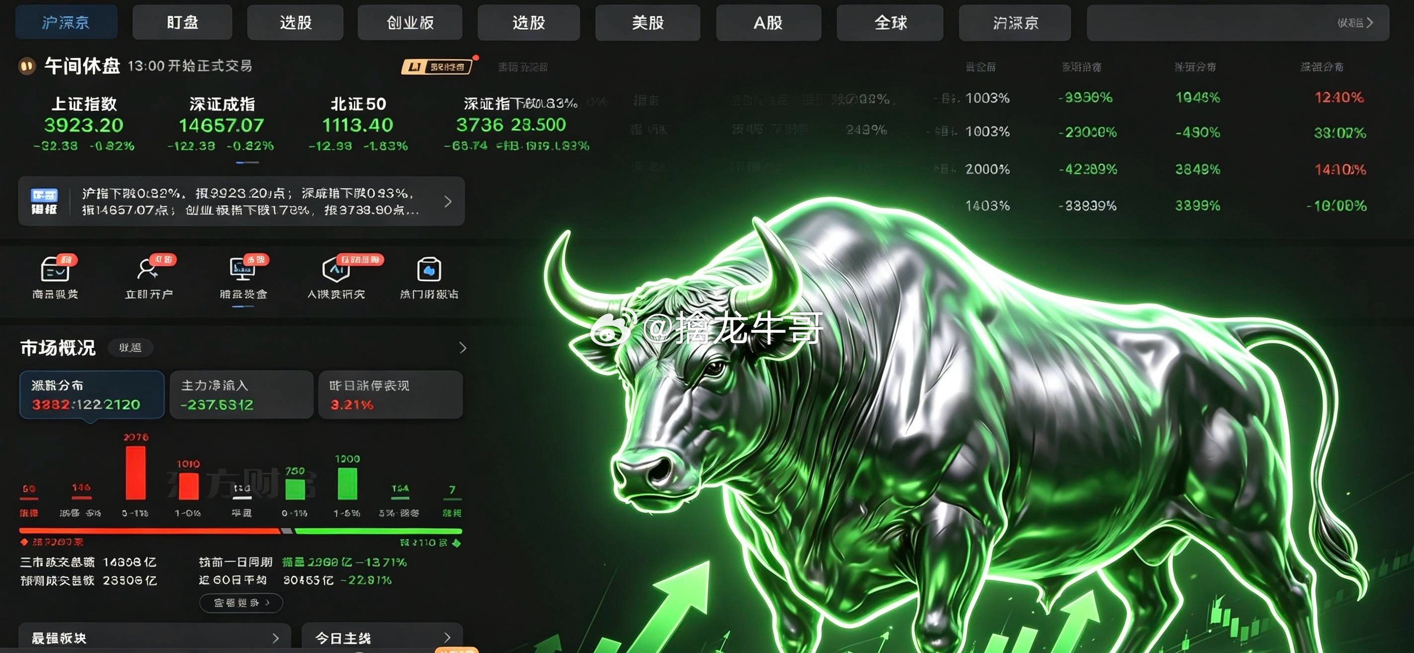 外面热浪滚滚，盘面一片翠绿。不用风扇空调，自带降温效果。 