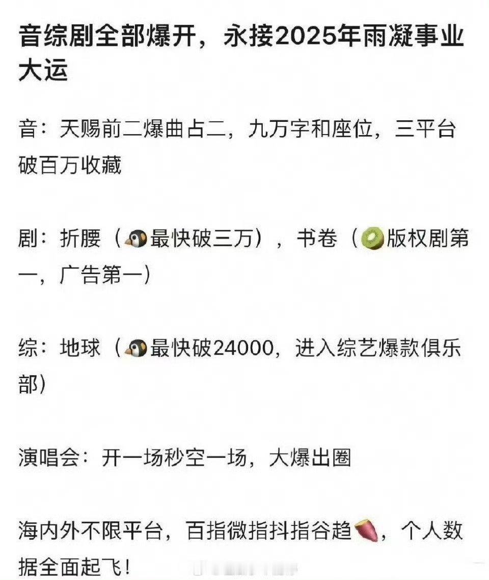刘宇宁的2025年简直太争气了，全面开花吸粉无数[爱慕] ​​​