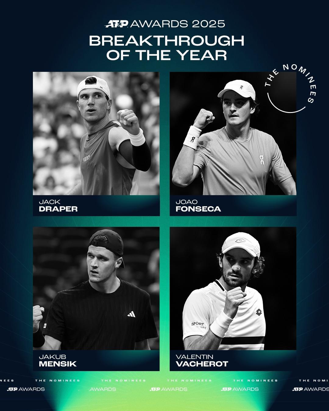 ATP公布三项年度奖项提名名单【年度突破球员】丰塞卡德雷珀门西克瓦舍罗【斯蒂芬·