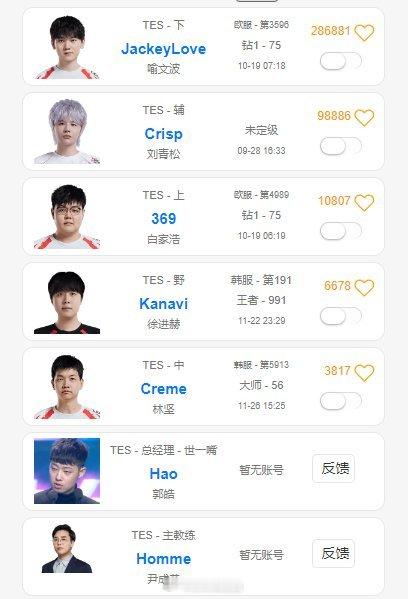 什么水准？Crisp自宣加入滔搏 TES阵容：69/看片/奶油/JKL/Cris