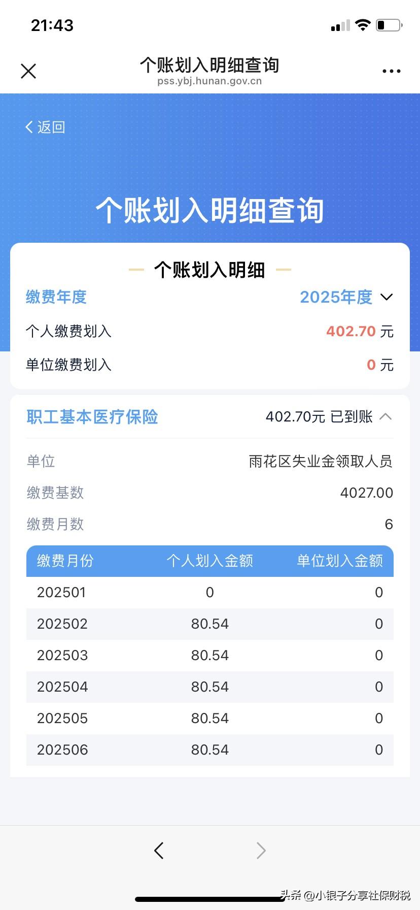 领失业金交的医保，居然个人医保会返钱

一直以为领失业金，失业金帮忙买的是灵活就