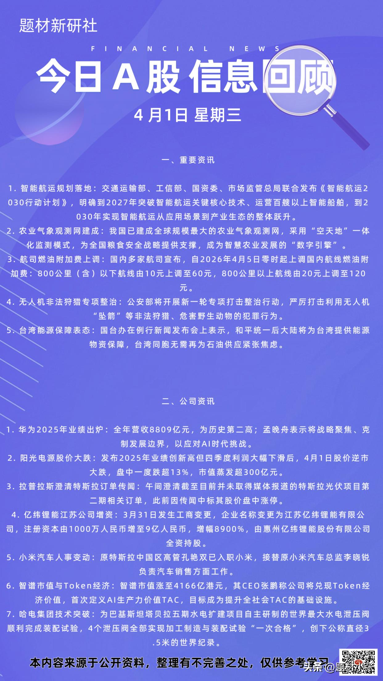 4月1日A股资讯回顾！

政策加码+业绩披露，市场迎多重催化！
 
今日A股重要