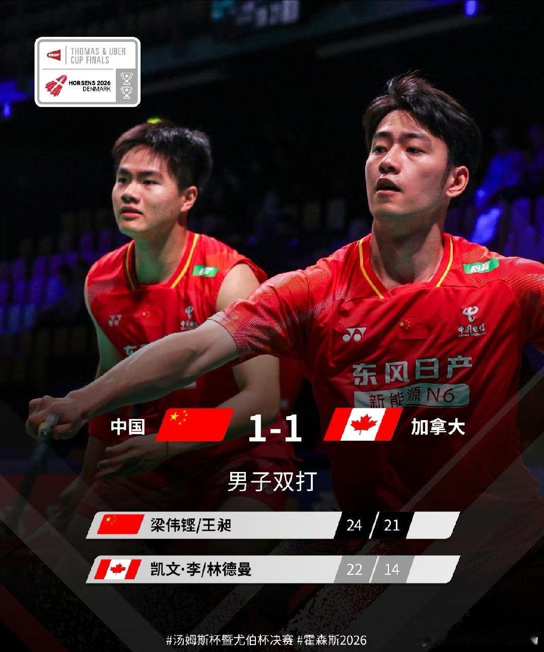 绝境扛住！梁王组合2-0横扫对手，为中国队扳平比分汤姆斯杯小组赛关键一战，国羽男