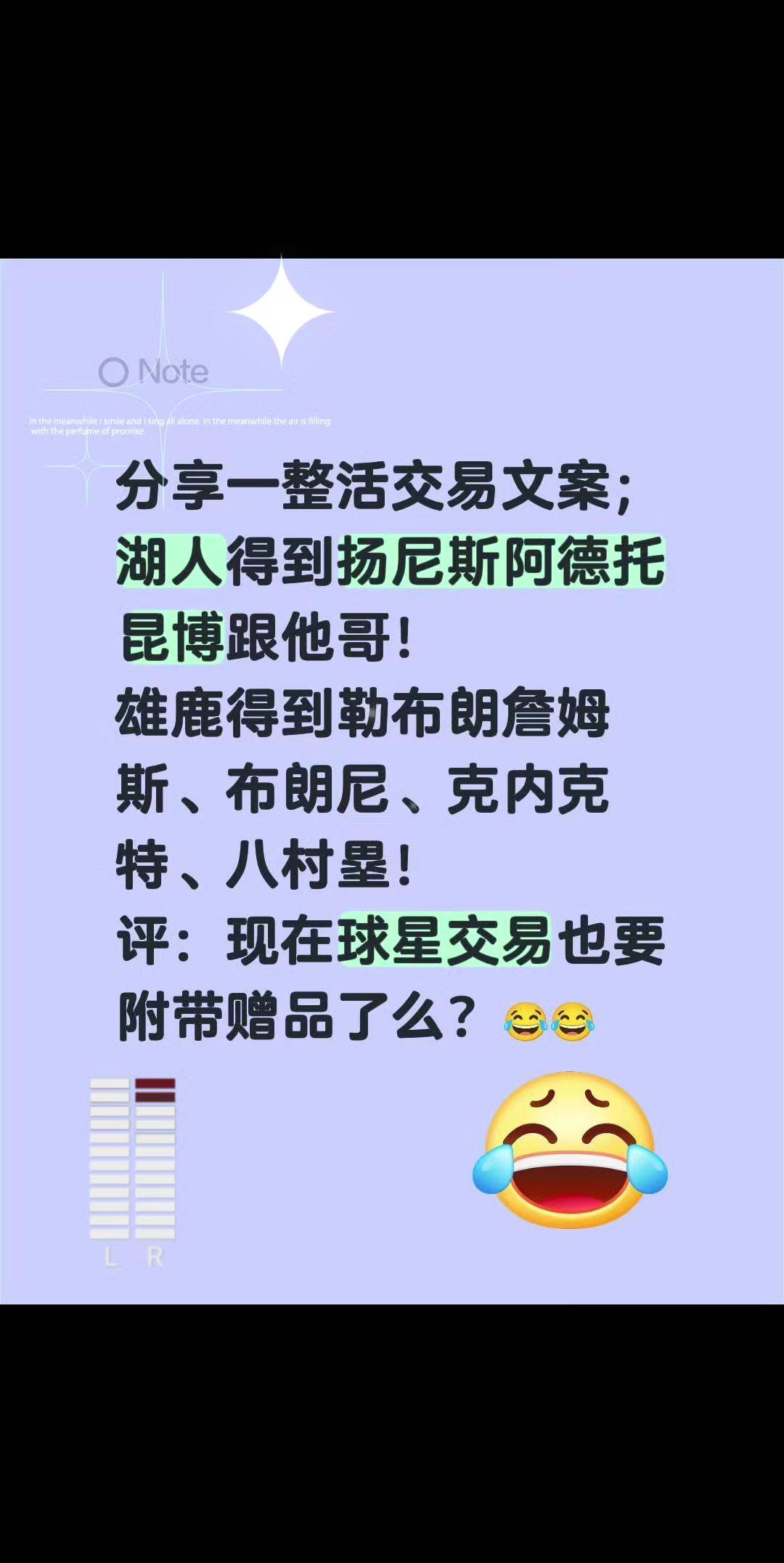 分享一整活交易文案；
湖人得到扬尼斯阿德托昆博跟他哥！
雄鹿得到勒布朗詹姆斯、布