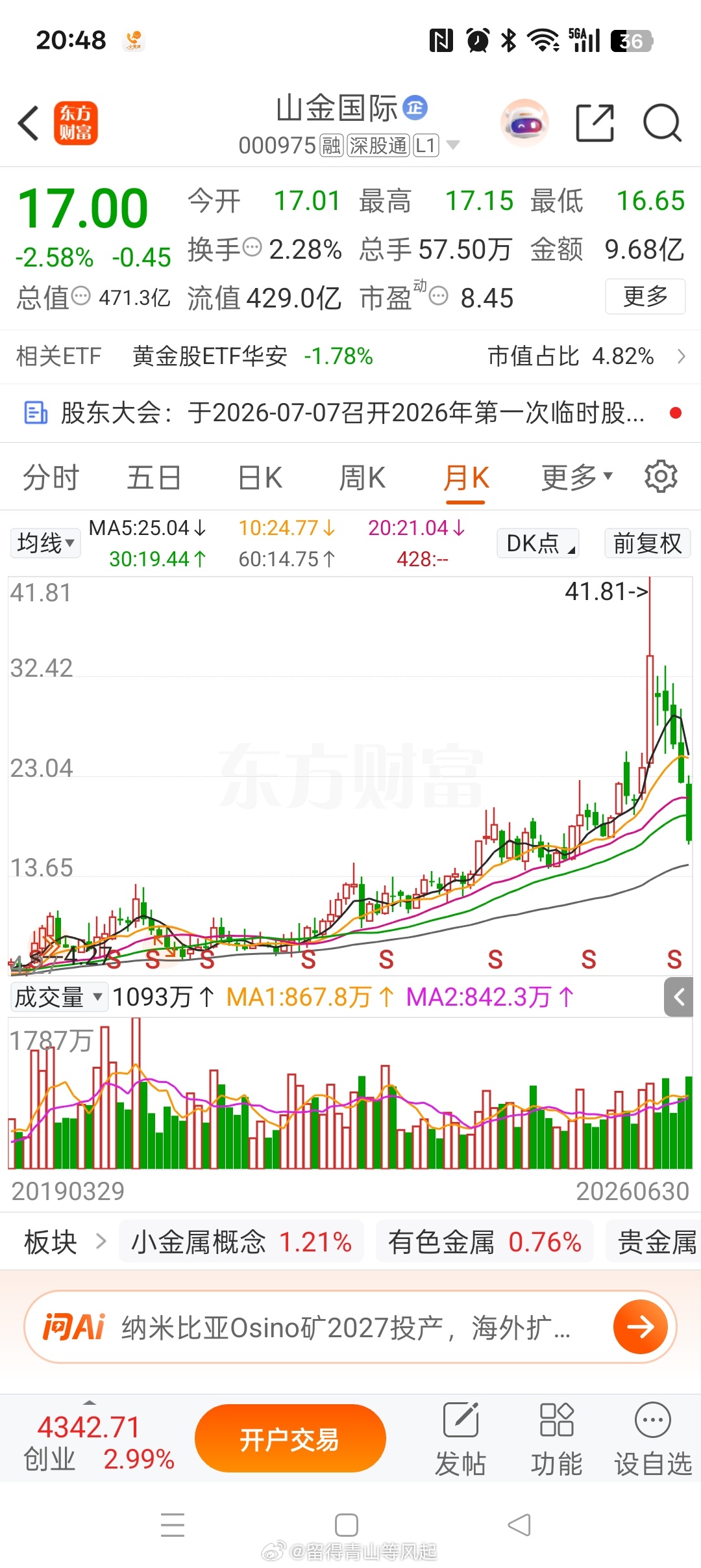 20260630 投资日记 难得红盘收尾，本月还是回撤的，但股份数量持续增加，期