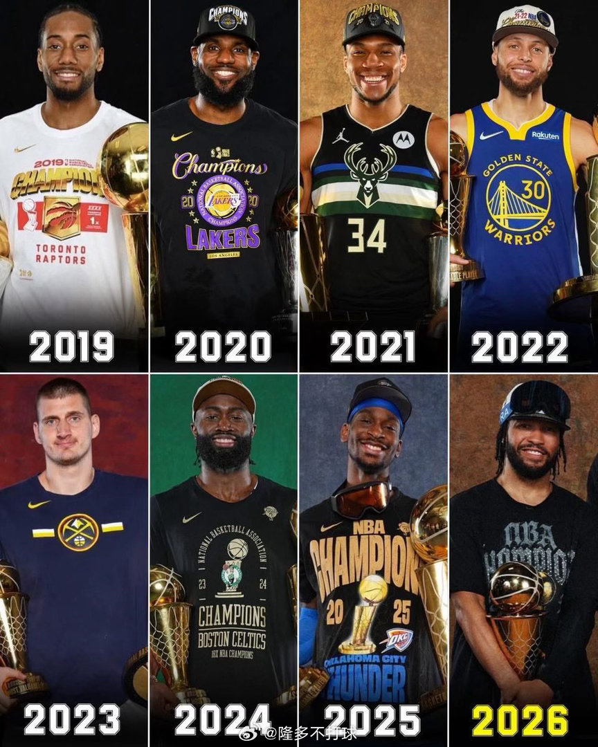 近8年NBA总冠军（包括泡泡园区），哪一年的夺冠含金量最高？