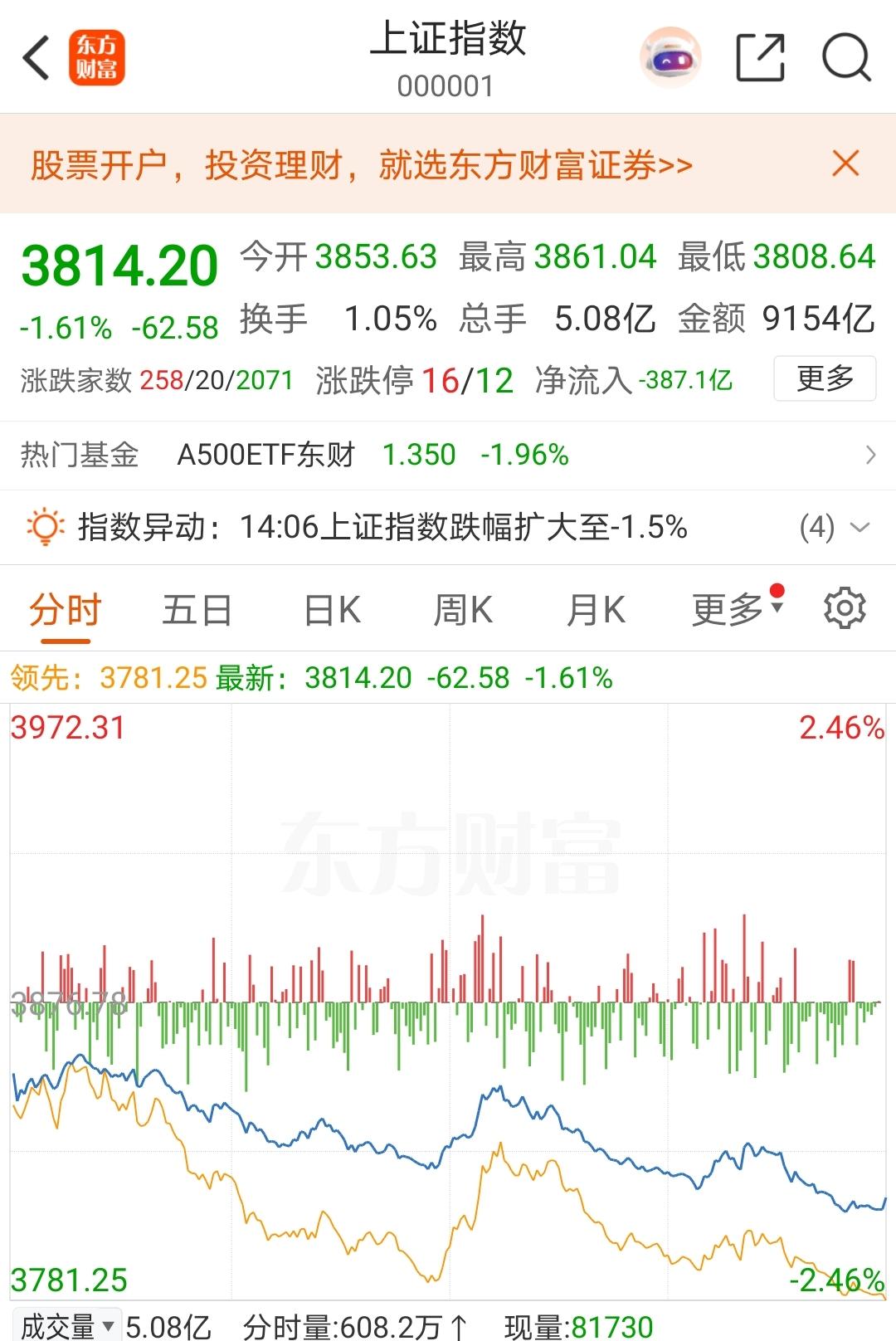 证券市场周评：
核心词：完美收官。
关键词：吸引外资、逆周期维稳、大力保护金融消