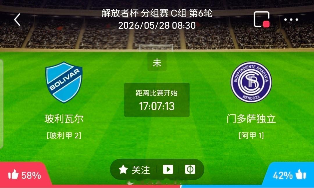 【足球】周三004解放者杯方向：玻利瓦尔vs门多萨解放者杯：玻利瓦尔VS门多萨时