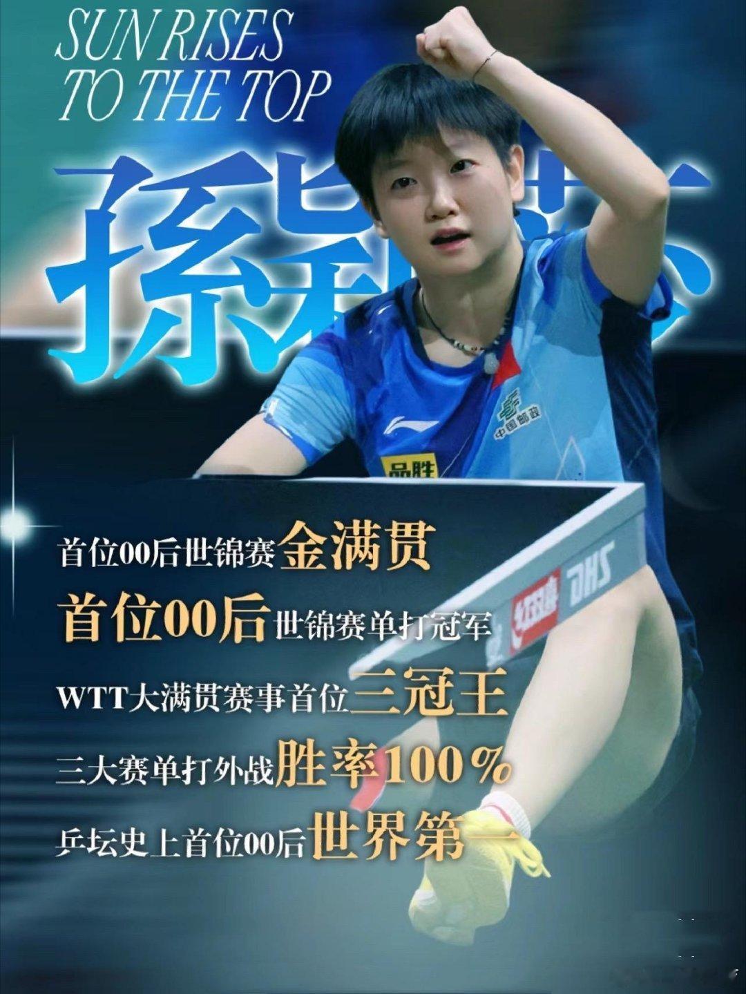 孙颖莎满屏的荣誉从世乒赛、世界杯到奥运赛场，孙颖莎斩获无数重磅荣誉，世界杯三连冠