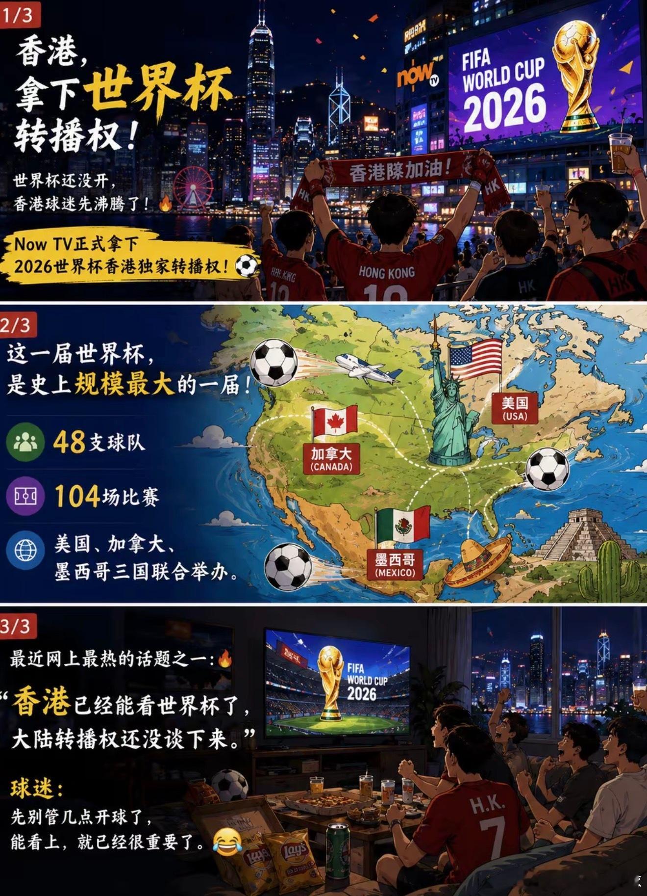 香港拿下世界杯转播权 差距离谱！香港1.7亿拿下世界杯转播权，Now TV全10
