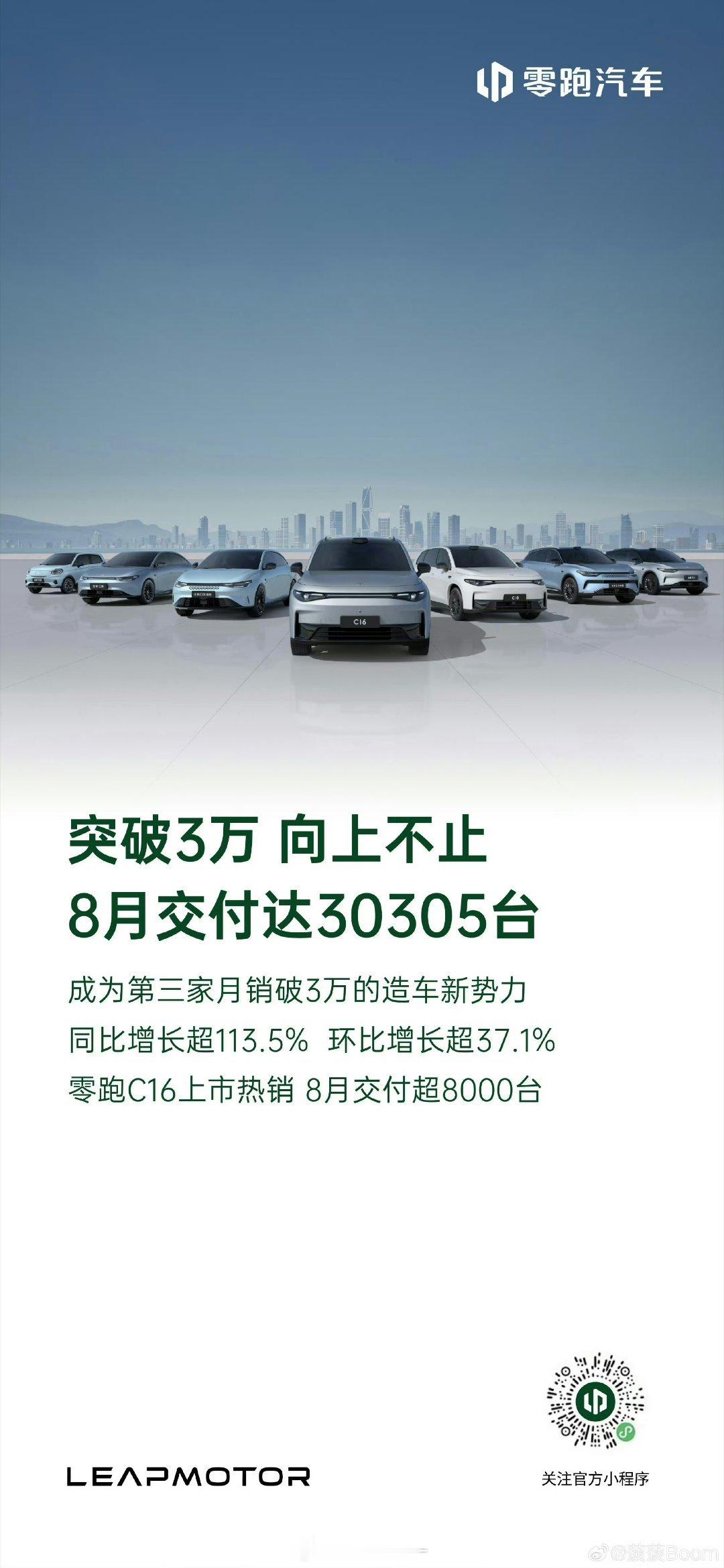 零跑可以啊，一个月可以卖 3 万多台了[666] ​​​