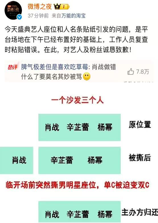 微博之夜，真把我看笑了。
同时给肖战、杨幂、辛芷蕾三家道歉，
理由简直是让人无奈