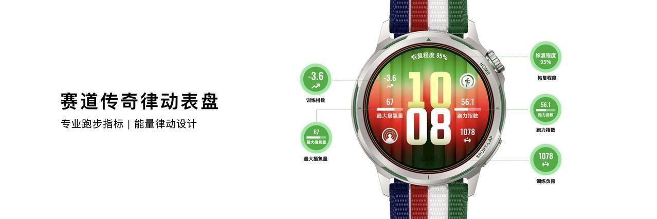 跑步多年，最纠结的就是 —— 这次训练到底练没练到位？以前全靠体感瞎判断，累就觉
