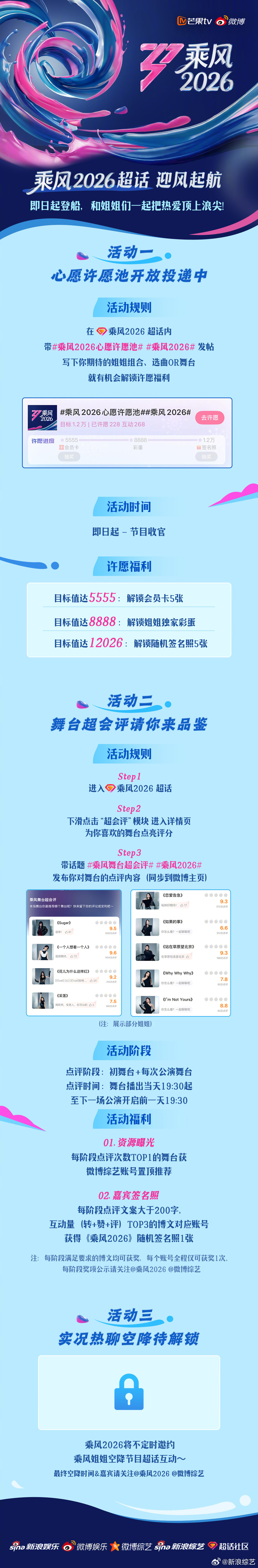 乘风2026心愿许愿池乘风舞台超会评「乘风2026超话活动」迎风起航心愿许愿池：
