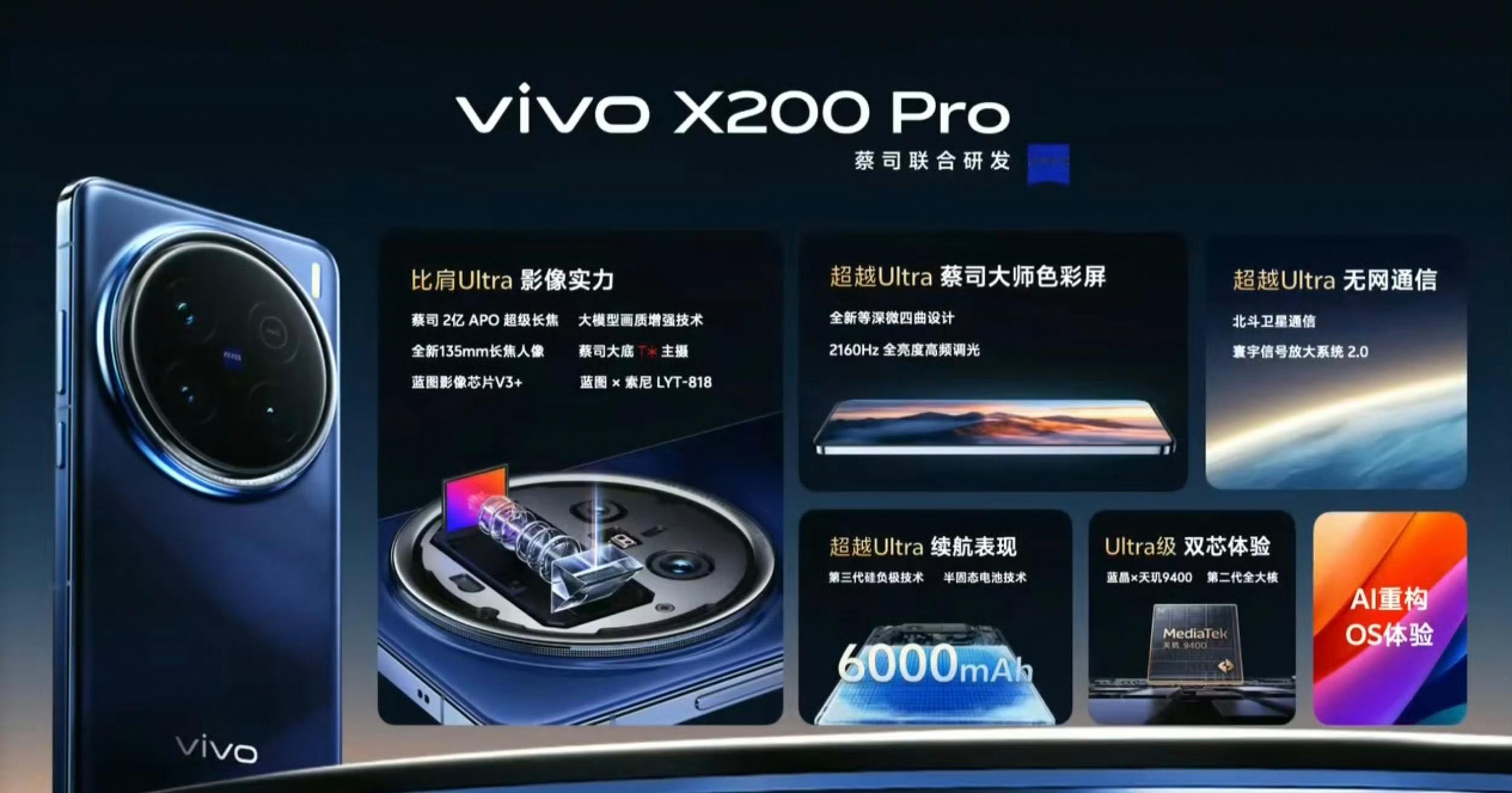 vivo X200 Pro#新机来了# 价格：-12+256GB——5299元 