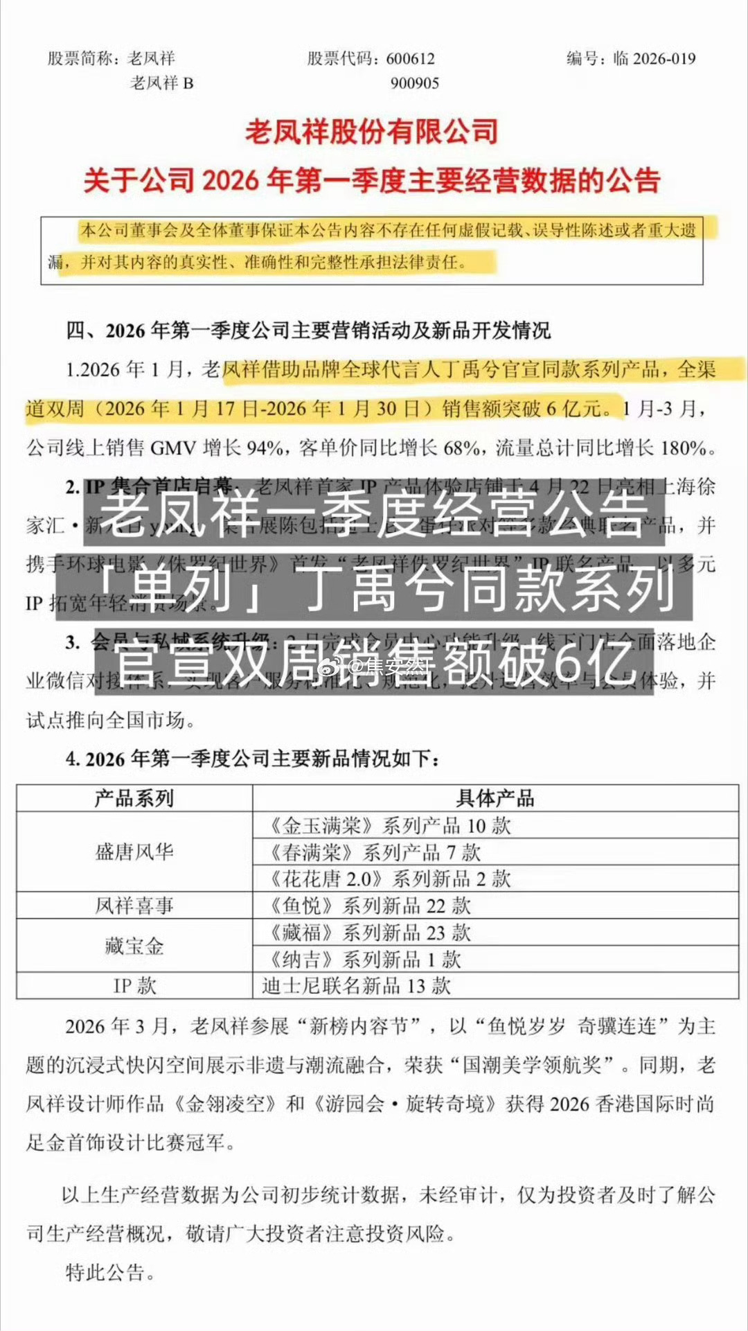 丁禹兮上了老凤祥的Q1财报重点：官宣两个礼拜销售额就破了6亿 