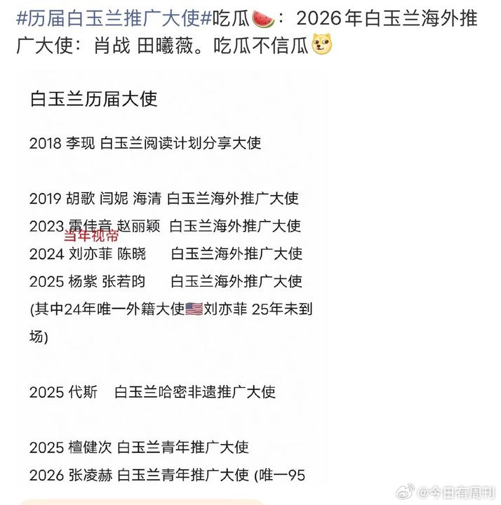 网传白玉兰海外推广大使肖战田曦薇网传肖战田曦薇白玉兰海外推广大使白玉兰海外推广大