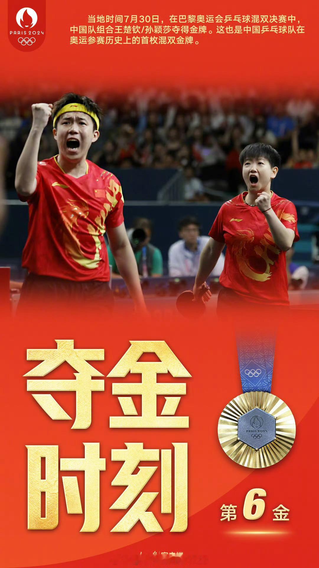 #孙颖莎 王楚钦混双金牌###中国第六金## 在2024年巴黎奥运会乒乓球混双项