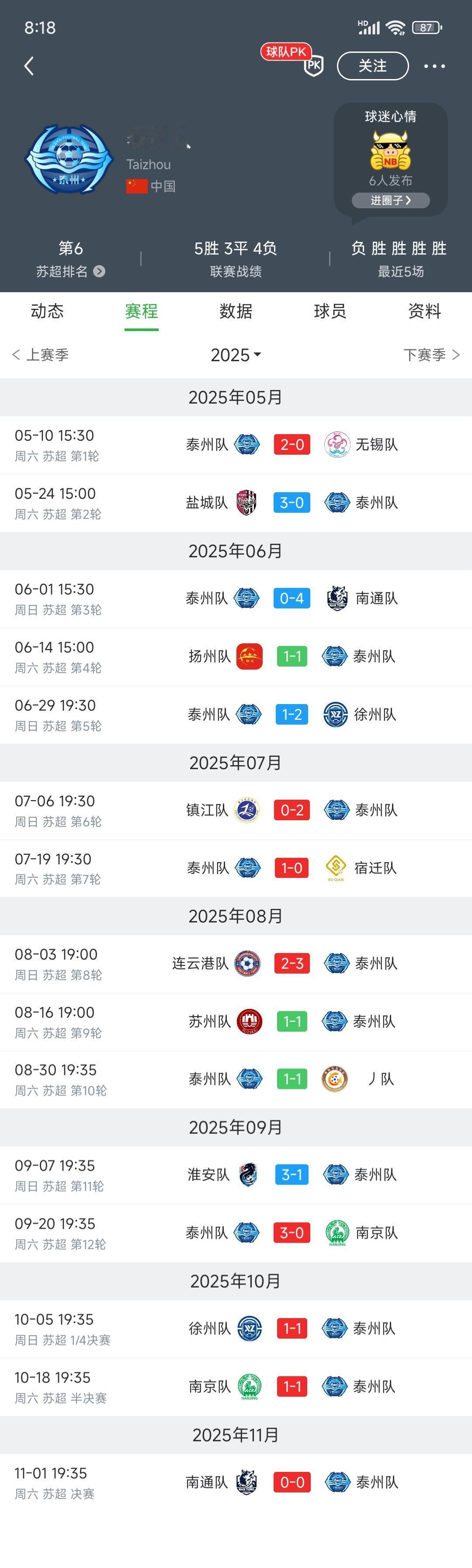 泰州能夺冠，最大的恩人是南京！

因为泰州踢南京之前，和常州打平，被淮安3比1击