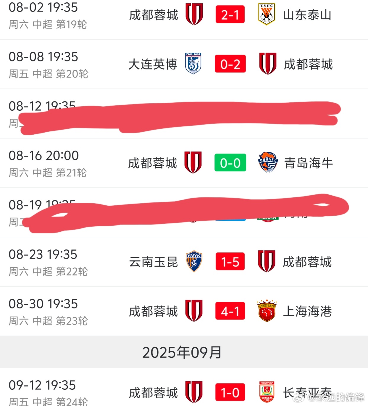近6轮战绩：蓉城16分，海港13分，国安10分，申花6分。 ​​​