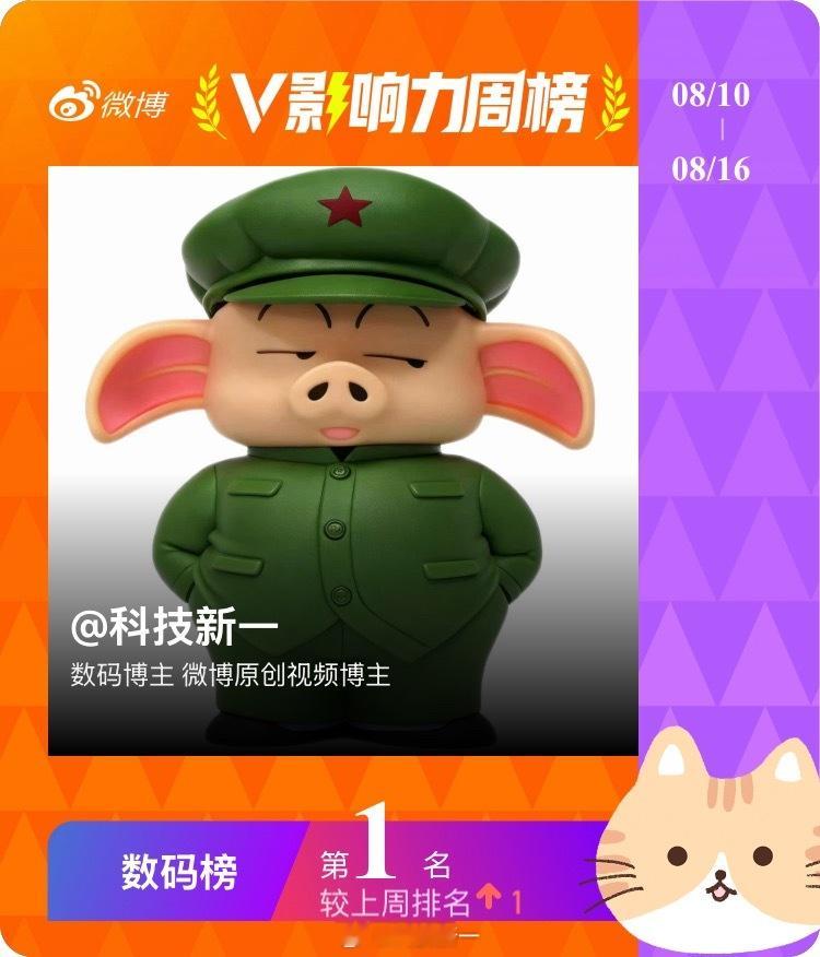 上周超越我余承东哥，重回第一！