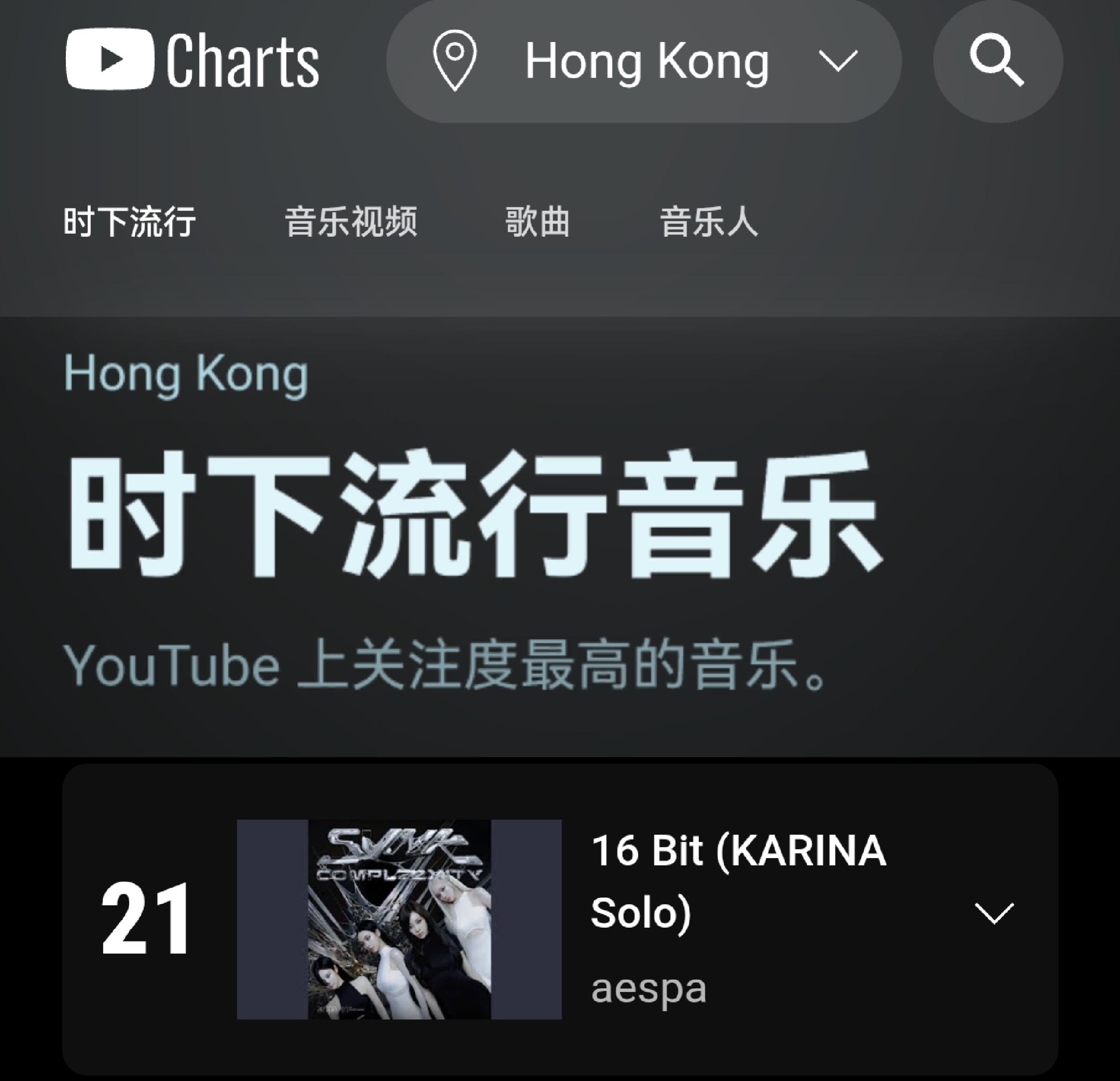 柳智敏 五永一  | 柳智敏        🎶16 Bit (KARINA S
