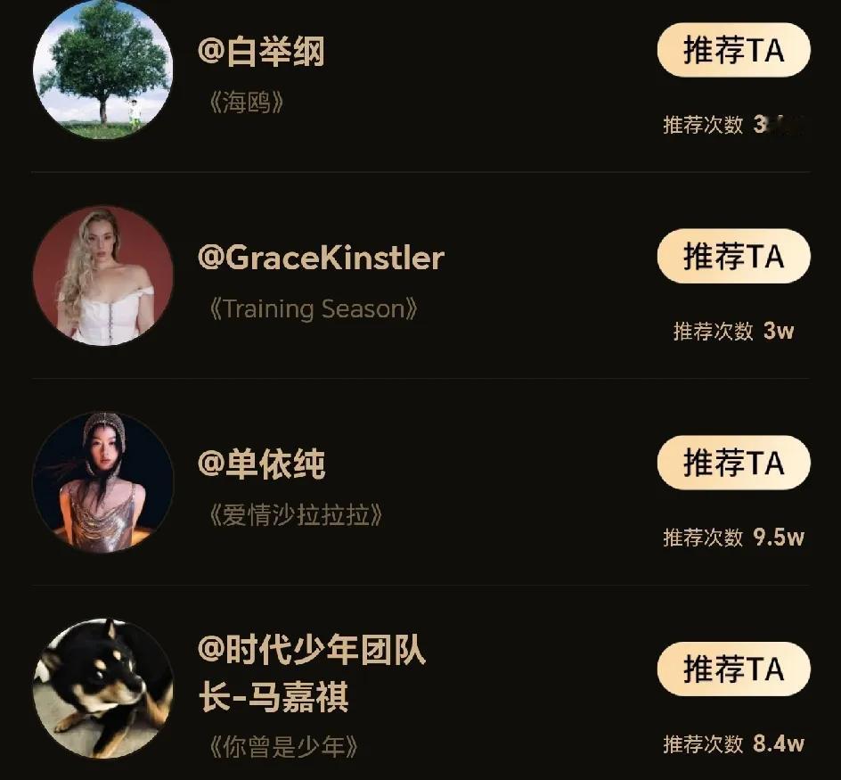 《歌手2025》袭榜投票好热闹，节目组也闹不明白该把谁放第一了吧。
投票一开启，
