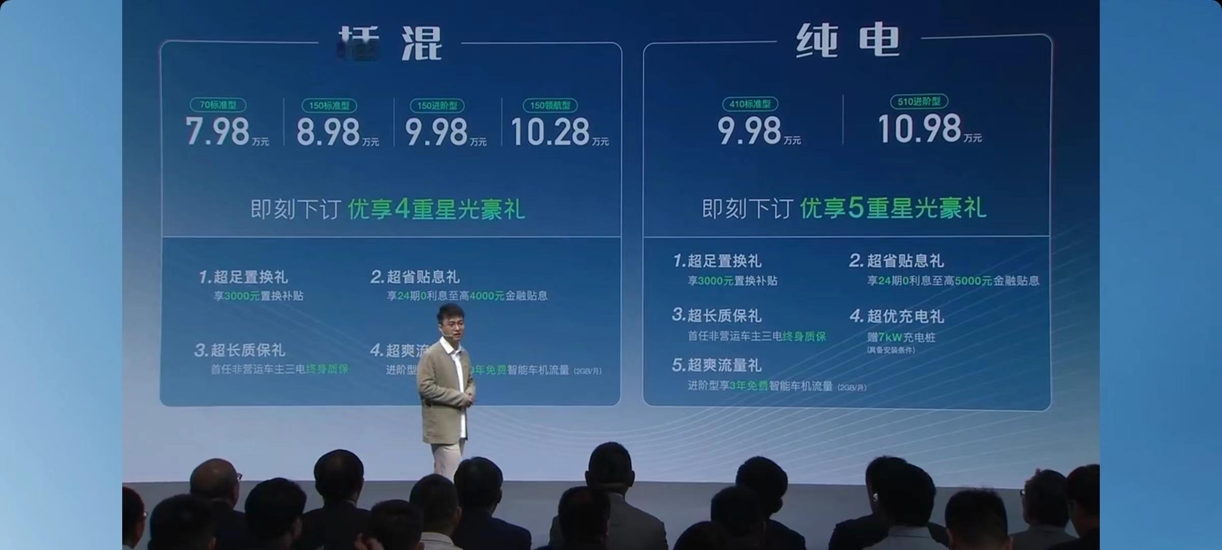 去年12月上市以来，不到半年的时间，五菱星光的销量就已经超过5.2万台，做到了1